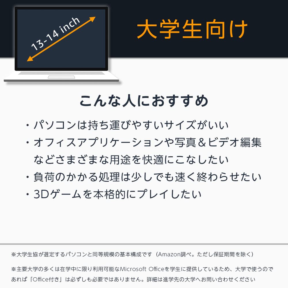 Amazon.co.jp: Dell Alienware x14 R1 ルナライト ゲーミングノート